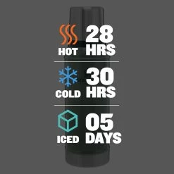 Stanley Classic Legendary Bottle 1qt -Astral Shop Outlet Shop HAMGN D5 3